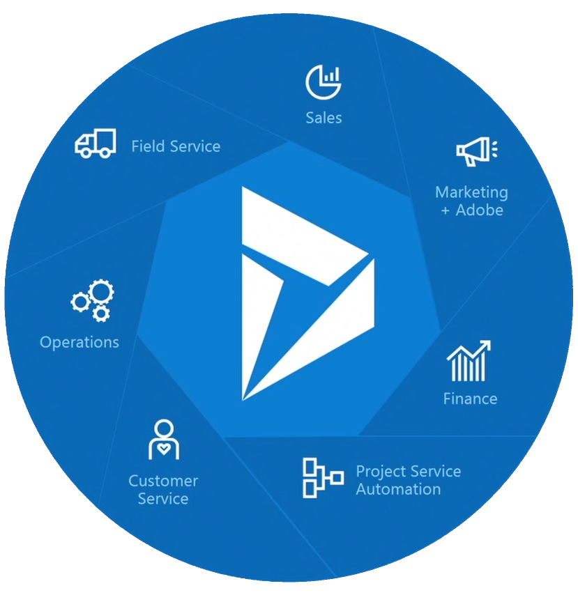 Microsoft Announces Dynamics 365 Alta Vista Technology