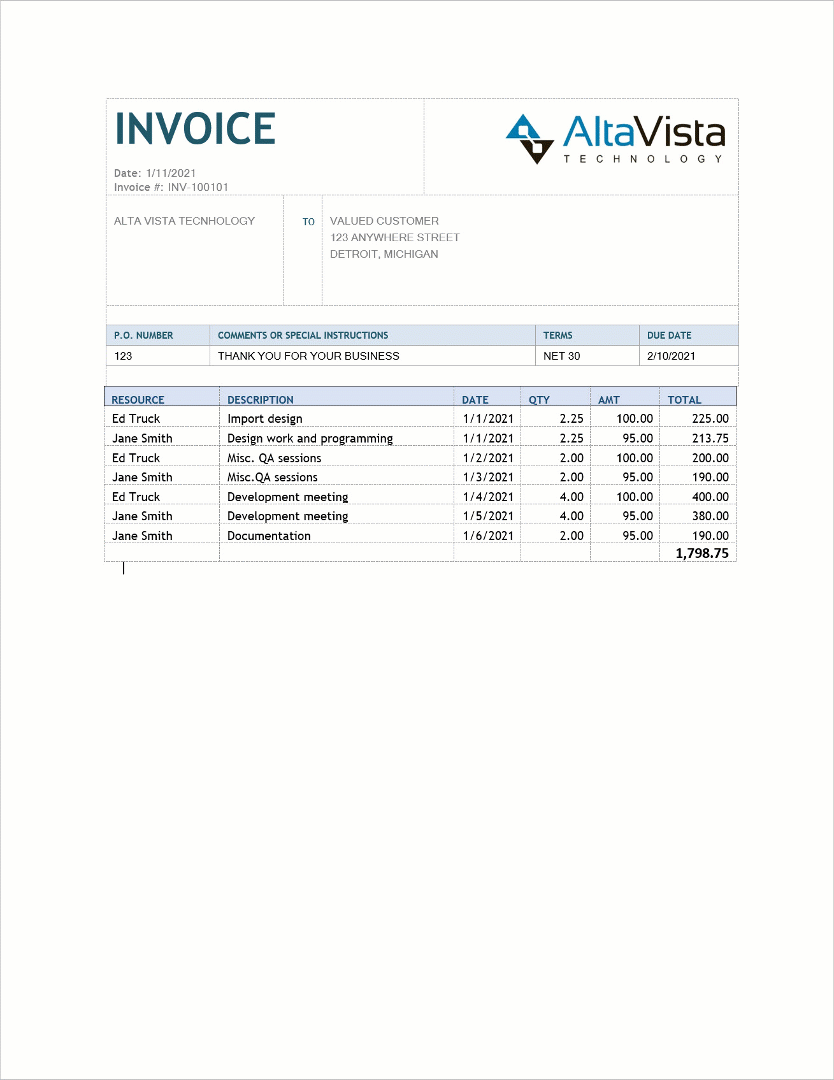 AVT Advanced Invoicing