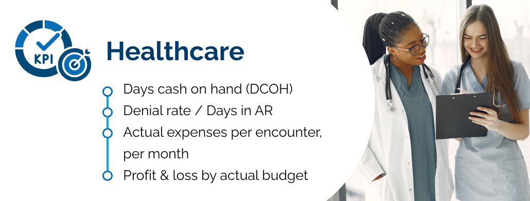 Key performance indicators for healthcare