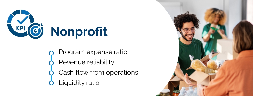 Key performance indicators for nonprofit